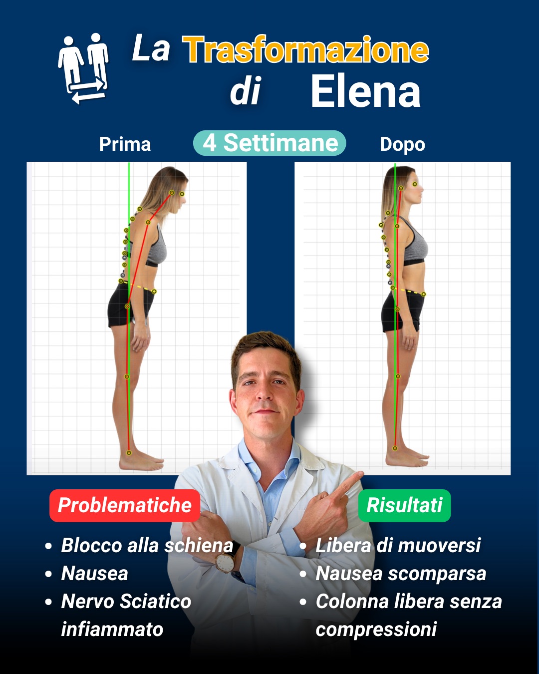 Percorso di Elena — risultati documentati in 4 settimane